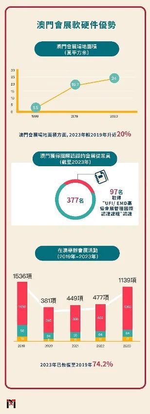 2025年新澳门全年免费全面释义;警惕虚假宣传-全面贯彻解释落实