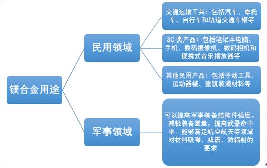 2025免费正版资料大全实用释义、解释与落实